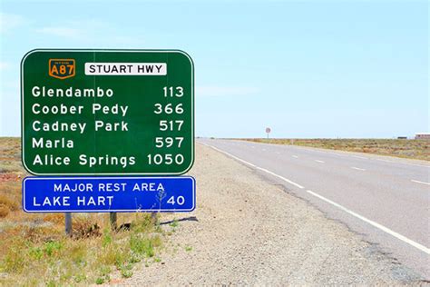 What Australian road signs really tell you