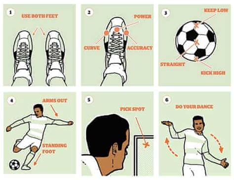 Kicking a Soccer Ball - Tips and Techniques