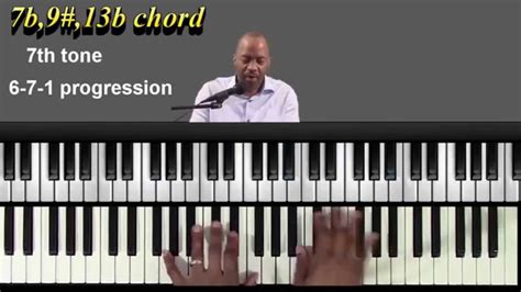 Gospel piano chords- Gospel piano lessons | Doovi