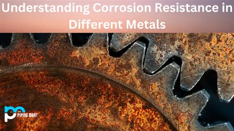 Corrosion Resistance Metals