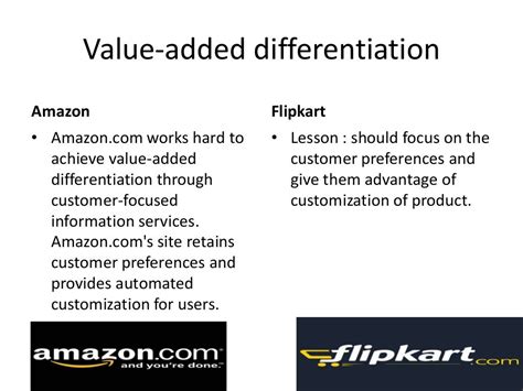 Flipkart vs Amazon