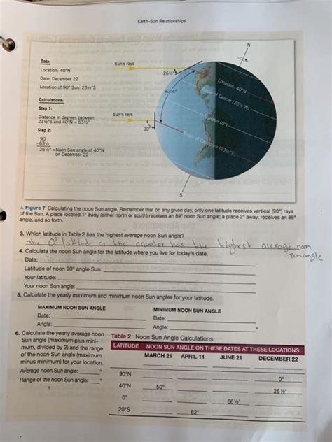 Solved 4 Calculating the Noon Sun Angle Calculate the noon | Chegg.com