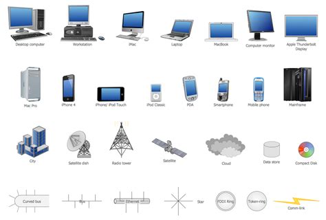 Cisco Network Design. Cisco icons, shapes, stencils, symbols and design ...