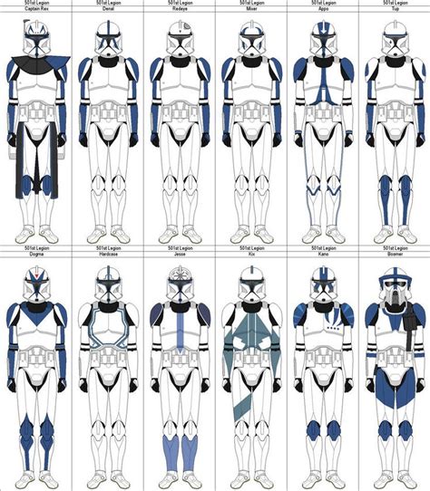 Elite 501st Clone Troopers - Star Wars Decal