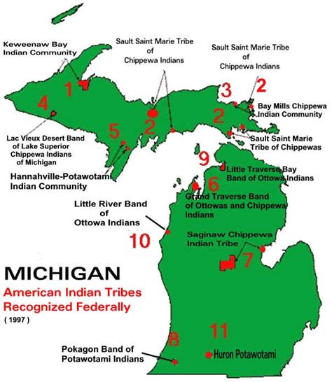 Unveiling the Native American Heritage: Discoveries in Michigan's ...