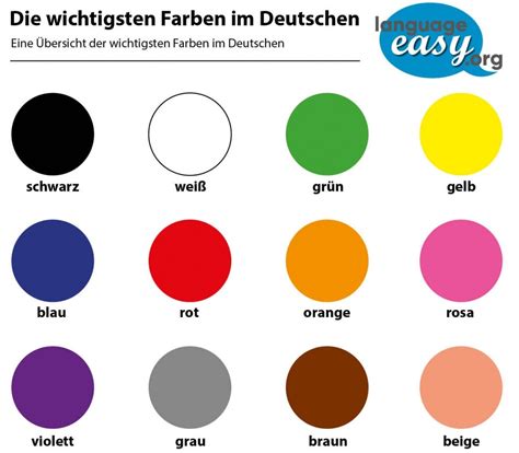 The Colors in German! Examples & Explanations on language-easy.org