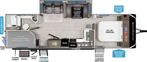 Grand Design Rv Floor Plans | Floor Roma