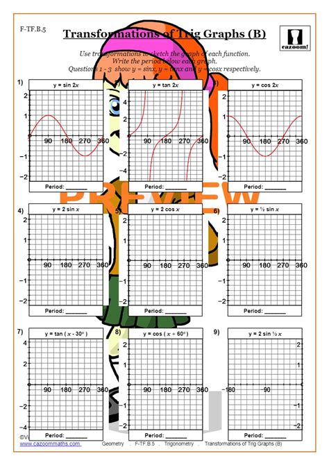 Trigonometric Graphs Transformations Worksheet