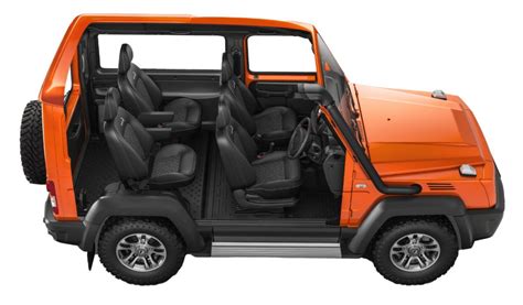 Mahindra Thar Vs Force Gurkha Xtreme – Specs & Features Comparison