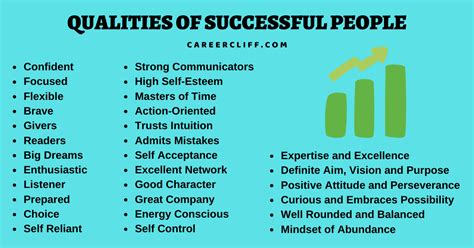 8 Unusual Qualities of Successful People to Deal With - CareerCliff