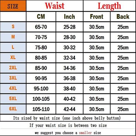 What Waist Size Chart