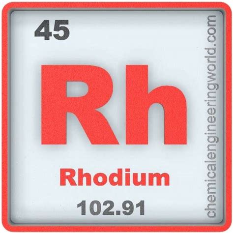 Rhodium Element Uses