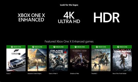 Xbox One X Enhanced — List of all the games that will play awesome on ...