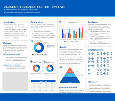 30 Ide Keren Layout Scientific Poster Design Templates Miss B Writes ...