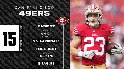 Eric Zimmerman Berita: 49ers Schedule 2023 Leak