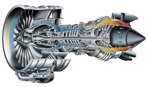 Jet Engine Cutaway Diagram | Mesin jet