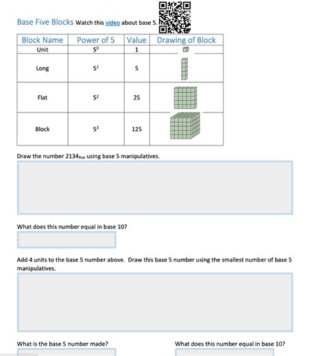 Solved Base Five Blocks Watch this video about base 5. Value | Chegg.com