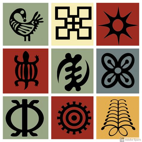 List of Adinkra symbols and their meaning in Ghana - Ghana Latest ...