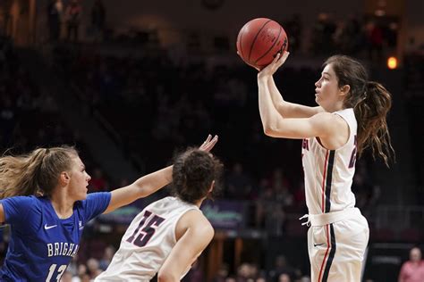 Women’s College Basketball Rankings: Gonzaga Grabs Votes in AP Poll ...