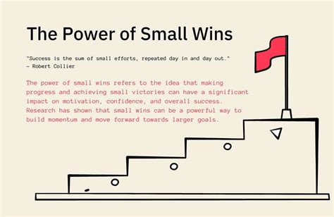 The Power of Small Wins - Product Mindset's Newsletter