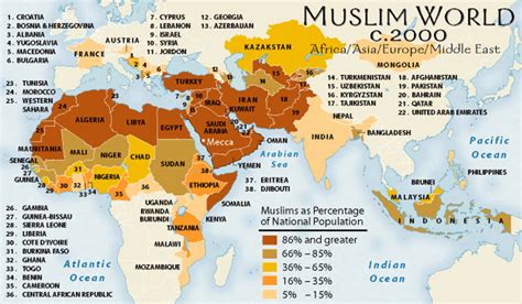 Muslim Countries of Africa/Asia/Middle East/South East Asia: C. 2000