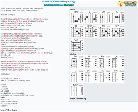 Chord: Breath Of Heaven (Mary's Song) - tab, song lyric, sheet, guitar ...