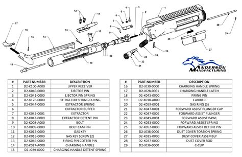 [DIAGRAM] Ar 15 Upper Assembly Diagram - MYDIAGRAM.ONLINE