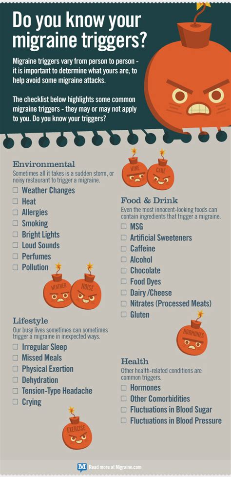 Do You Know Your Migraine Triggers?