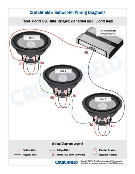 Subwoofer wiring diagrams — how to hook up your subs | Subwoofer wiring ...