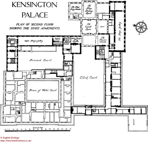 KENSINGTON PALACE PART II: THE COLLECTIONS