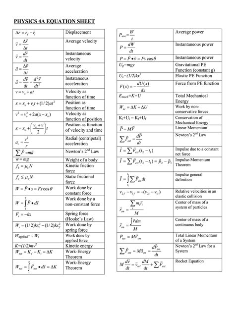 Physics equation sheet: Fill out & sign online | DocHub