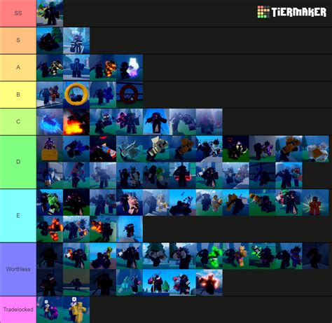 Value Tier List | Stands Awakening Wiki | Fandom