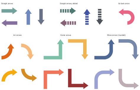 Flowchart design. Flowchart symbols, shapes, stencils and icons ...