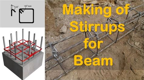 Making of Stirrups for Beam | Beams, Structural engineering, Stirrups