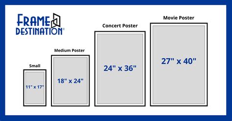 Standard Poster Sizes - Complete Guide