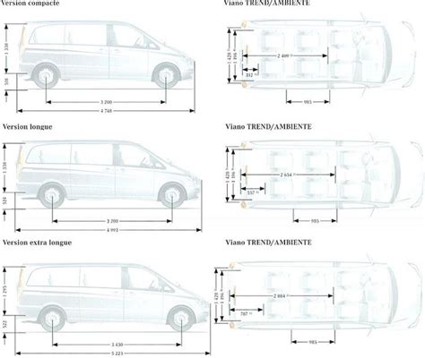 Dimensions mercedes viano 2010 #4 | Viano, Mercedes, Mercedes vito camper
