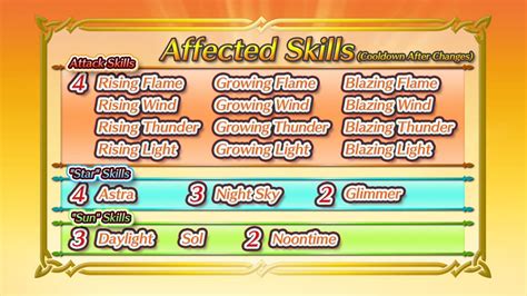 Fire Emblem Heroes Direct Details New Characters, Book II, and More