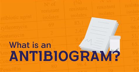 What is an antibiogram?