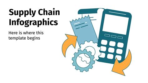 Supply Chain Infographics for Google Slides & PowerPoint