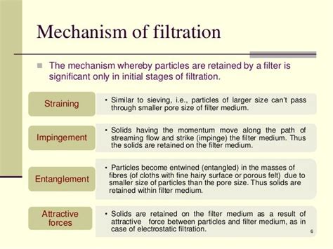 What Are The Types Of Filtration - cloudshareinfo