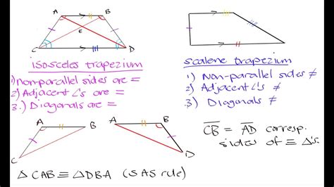 Properties Of Trapezium