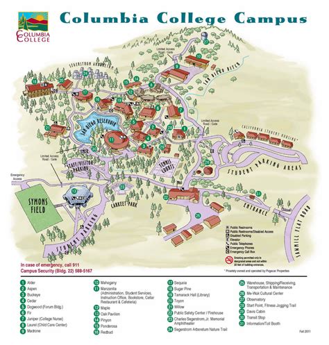 Columbia College