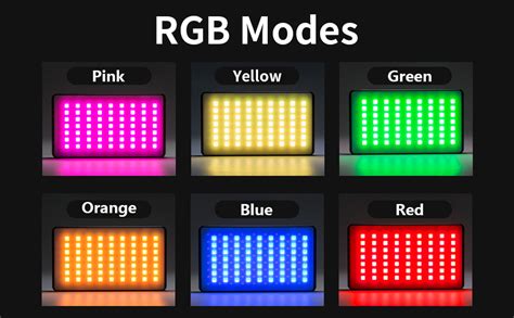 RGB LED Video Light for Vlog YouTube Videos | SMY Lighting