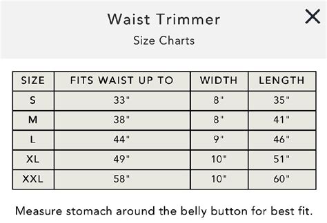 How Can You Pick the Right Waist Trimmer Size? | Sharing Tips to Help ...