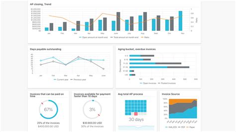 Medius AP Automation Pricing, Features, Reviews & Alternatives | GetApp