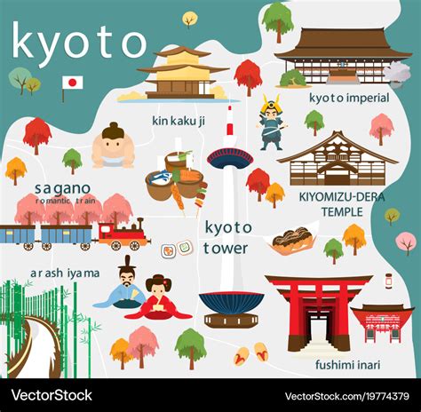 Map of kyoto attractions Royalty Free Vector Image