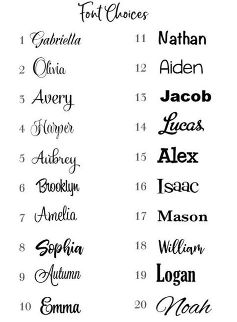 Top 191 + Tattoo lettering style names - Spcminer.com