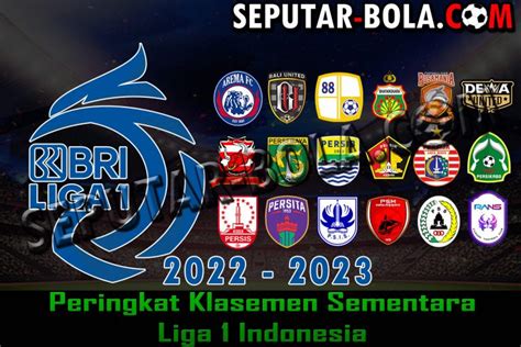 Peringkat Klasemen Sementara Liga 1 Indonesia 2022/2023