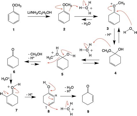 reaction mechanism - Acid hydrolysis of Birch-reduced Anisole ...