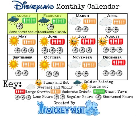 Disneyland Traffic Calendar 2024 - Drona Ginevra